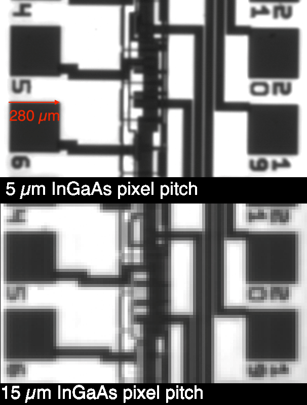 Sony senswir IMX990 comparison to VGA InGaAs 