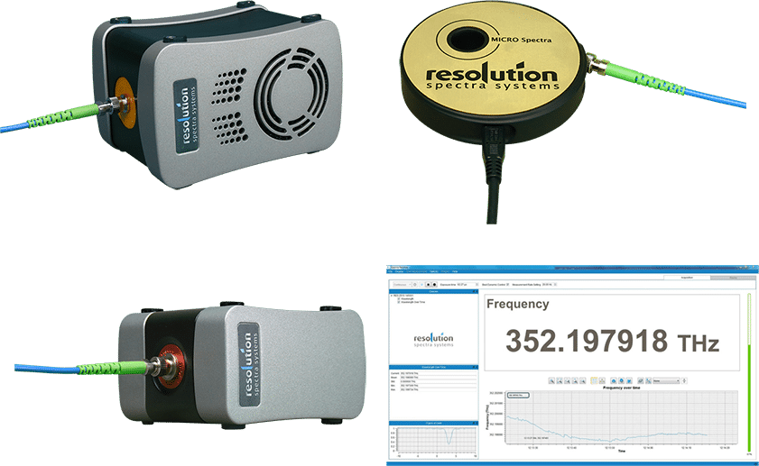 spectruym Axiom Optics