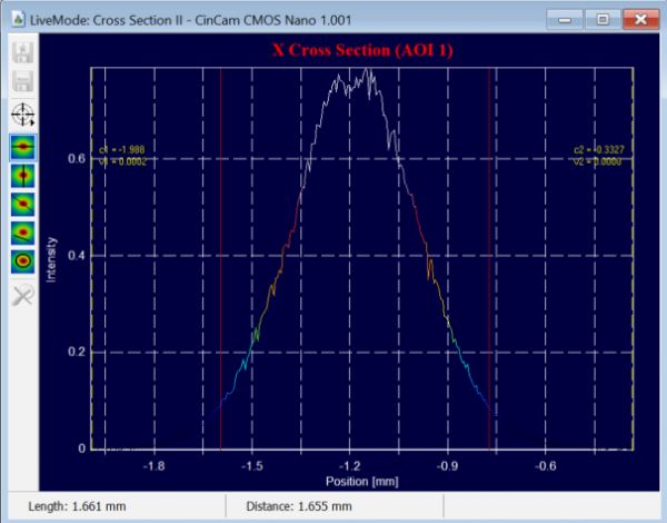 Cross Section of beam on Rayci Software 