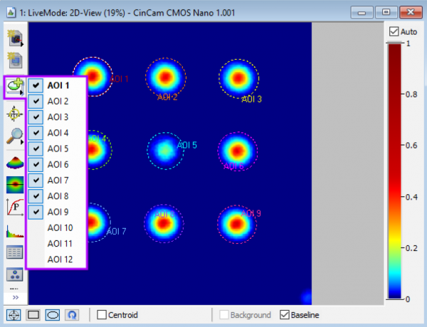 Multiple AOIs shown on beam profiler software