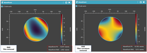 reflected wavefront (RWE) of rear surface without tilt (left side) and without tilt and curvature (right side)