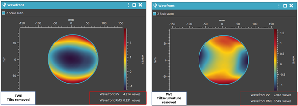 transmitted wavefront (TWE) of the sample without tilt (left side) and without tilt and curvature (right side)